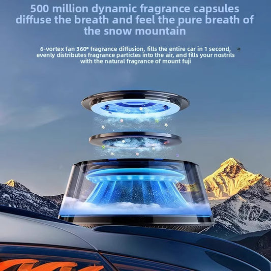 Buy Luxury Car Air Freshener Long Lasting Fragrance Vent Clip Perfume UK in UK - High Quality Vehicle Air Fresheners