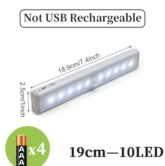 LED sensor light bar - Buy Online at RONGORA LTD