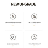 Portable USB Aroma Diffuser – Car & Bedroom Air Humidifier - Home & Garden | Buy Online in UK