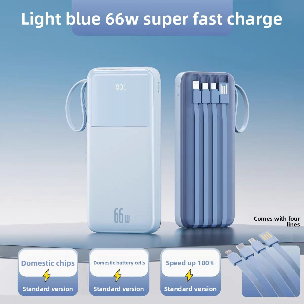 Portable Power Bank with Built-in Cable | Fast Charging Travel Charger UK - Power Banks | Buy Online in UK