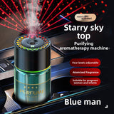 Smart LED Car Aromatherapy Diffuser with Nano Spray