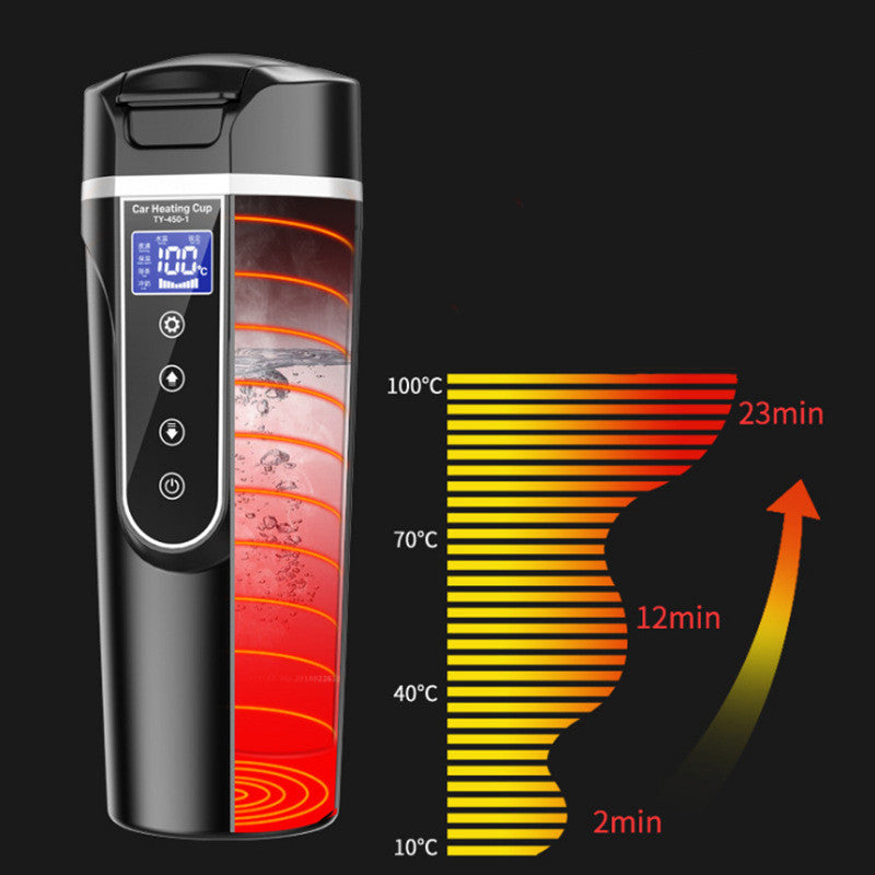 Smart Touch Heating Travel Bottle – Portable Digital Display Insulated Car Cup for Hot Water & Drinks - Beverage Warmers | Buy Online in UK