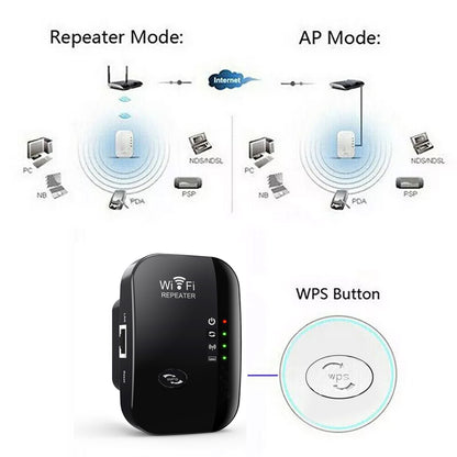 WiFi Repeater Range Covers Internet Amplifier UK Plug 300Mbps Black - Repeaters & Transceivers | Buy Online in UK