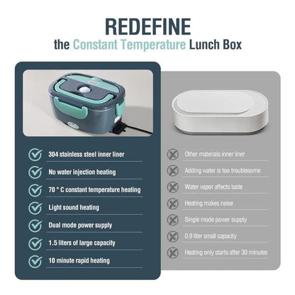 Electric Lunch Box Food Warmer for Home and Car - 1.5L Portable Heating Microwave - Food Warmers | Buy Online in UK