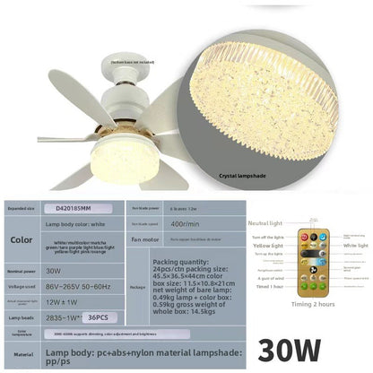 Ceiling Fan Light - Ceiling Fans | Buy Online in UK
