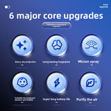 Smart LED Car Aromatherapy Diffuser with Nano Spray