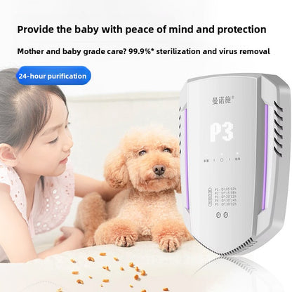 Air Purifier Sanitizer P3 – Odor & Formaldehyde Removal Device