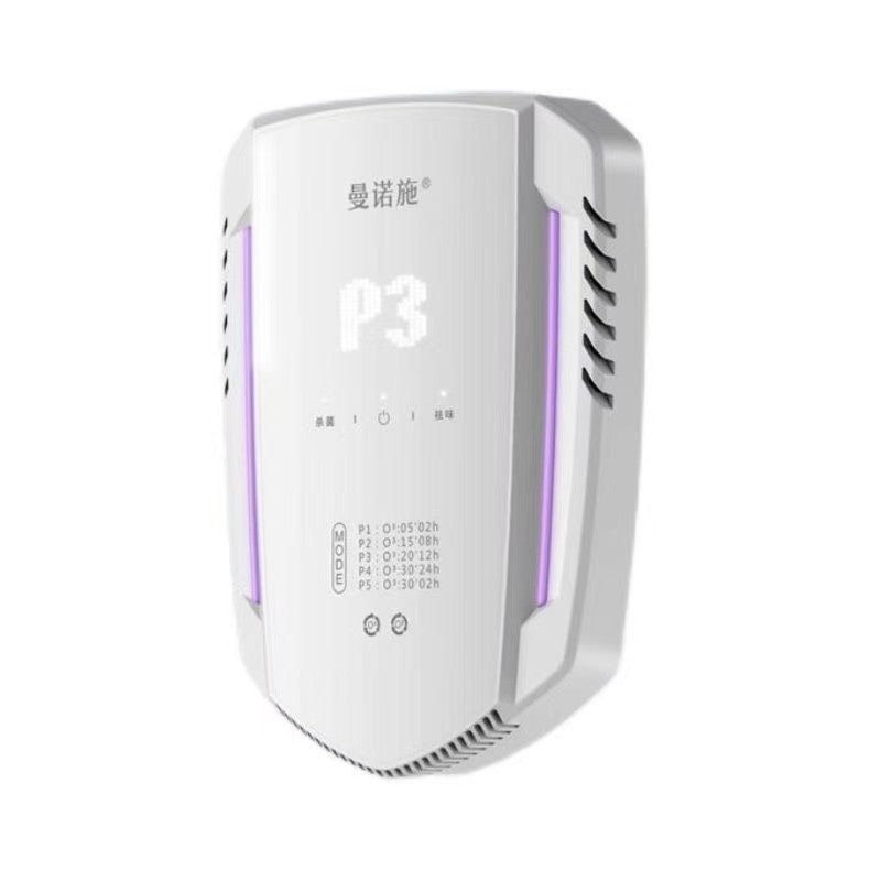 Air Purifier Sanitizer P3 – Odor & Formaldehyde Removal Device