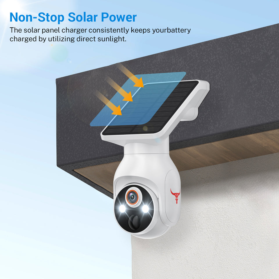360° Smart Home Security Camera | Mobile Remote Access | Full HD Indoor Surveillance - | Buy Online in UK