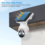 360° Smart Home Security Camera | Mobile Remote Access | Full HD Indoor Surveillance - | Buy Online in UK