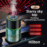 Smart LED Car Aromatherapy Diffuser with Nano Spray