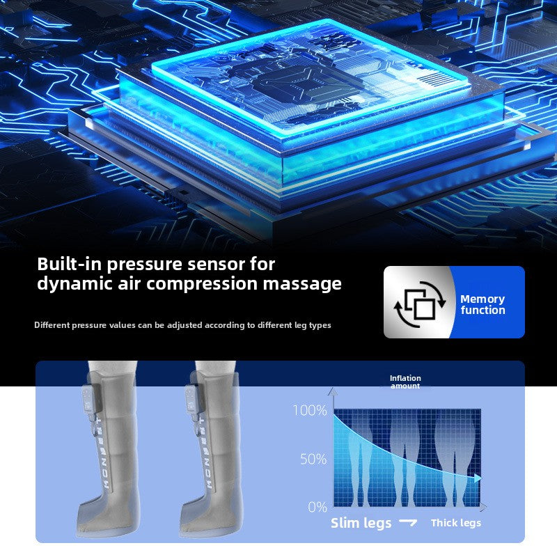 Rechargeable Four-Chamber Air Compression Leg Massager