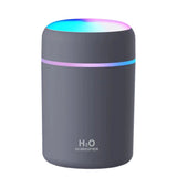 Mini Humidifier | Portable USB Air Moisturizer for Home & Office UK - Humidifiers | Buy Online in UK