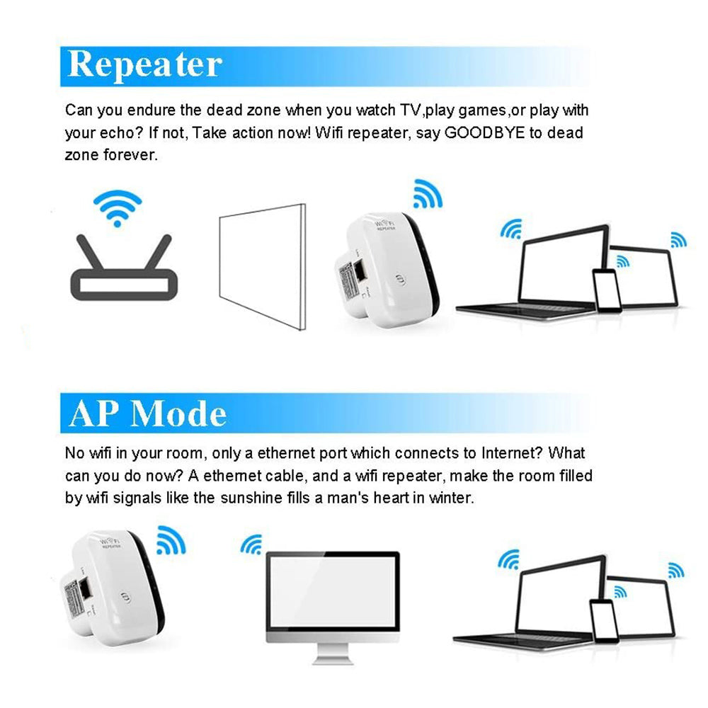 WiFi Extender Booster For Home, WiFi Signal Extender With Ethernet - Repeaters & Transceivers | Buy Online in UK
