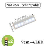 LED sensor light bar - Buy Online at RONGORA LTD