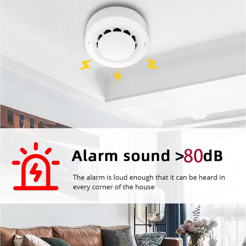 ONENUO Tuya WiFi Smoke Detector – Smart Photoelectric Fire Alarm Sensor for Home & Kitchen Security, Works with Smart Life App
