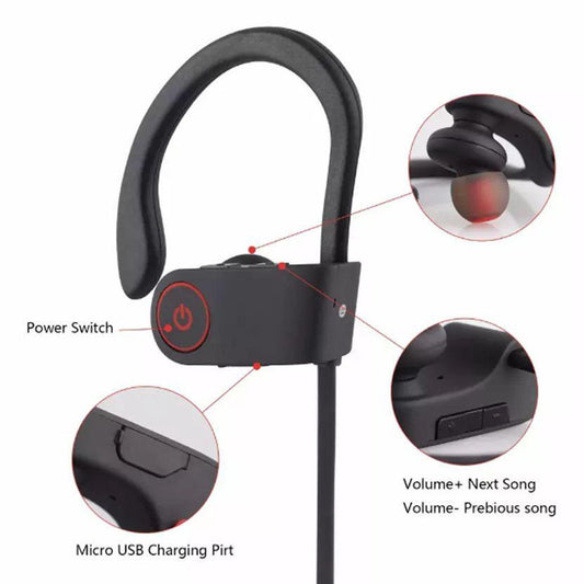 Bone Conduction Sports Headphones - Bone Conduction Headphones | Buy Online in UK
