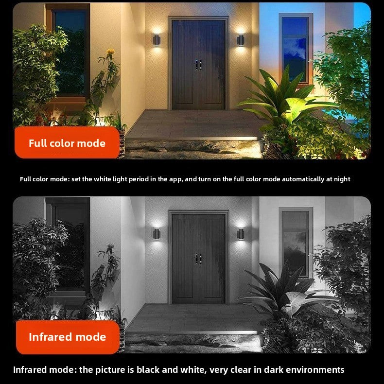 Solar Powered Surveillance Camera Wireless Outdoor WiFi HD CCTV UK - Surveillance Cameras | Buy Online in UK