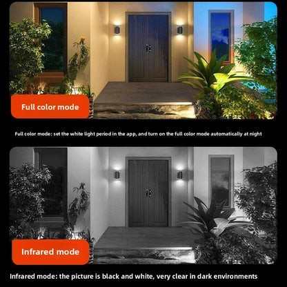 Solar Powered Surveillance Camera Wireless Outdoor WiFi HD CCTV UK - Surveillance Cameras | Buy Online in UK