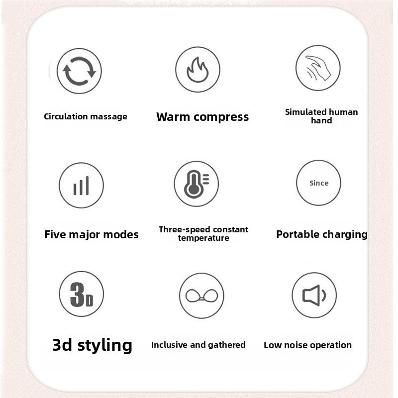 Smart Chest Massager