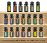 Aromatherapy Candle with Essential Oils – Ginger, Wormwood, Rose Sandalwood Fragrance Box - Hair Oils | Buy Online in UK