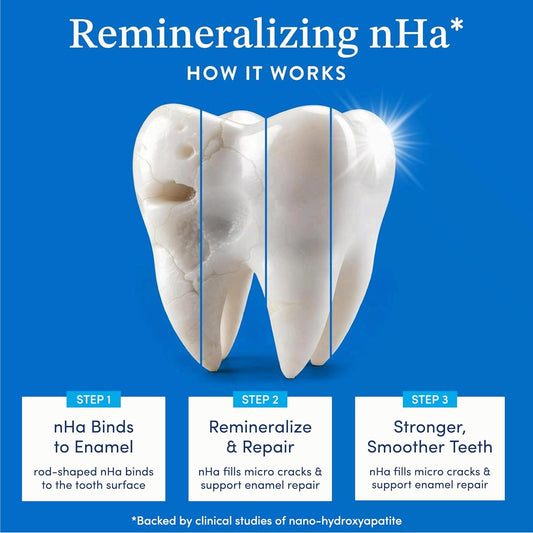 10% Nanohydroxyapa Toothpaste (Fluorine-Free) - Toothpaste | Buy Online in UK