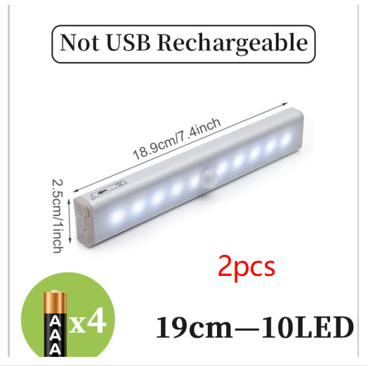 LED sensor light bar - Buy Online at RONGORA LTD