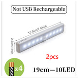 LED sensor light bar - Buy Online at RONGORA LTD