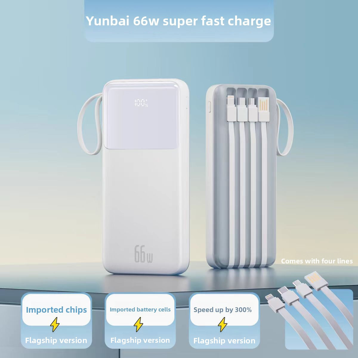 Portable Power Bank with Built-in Cable | Fast Charging Travel Charger UK - Power Banks | Buy Online in UK