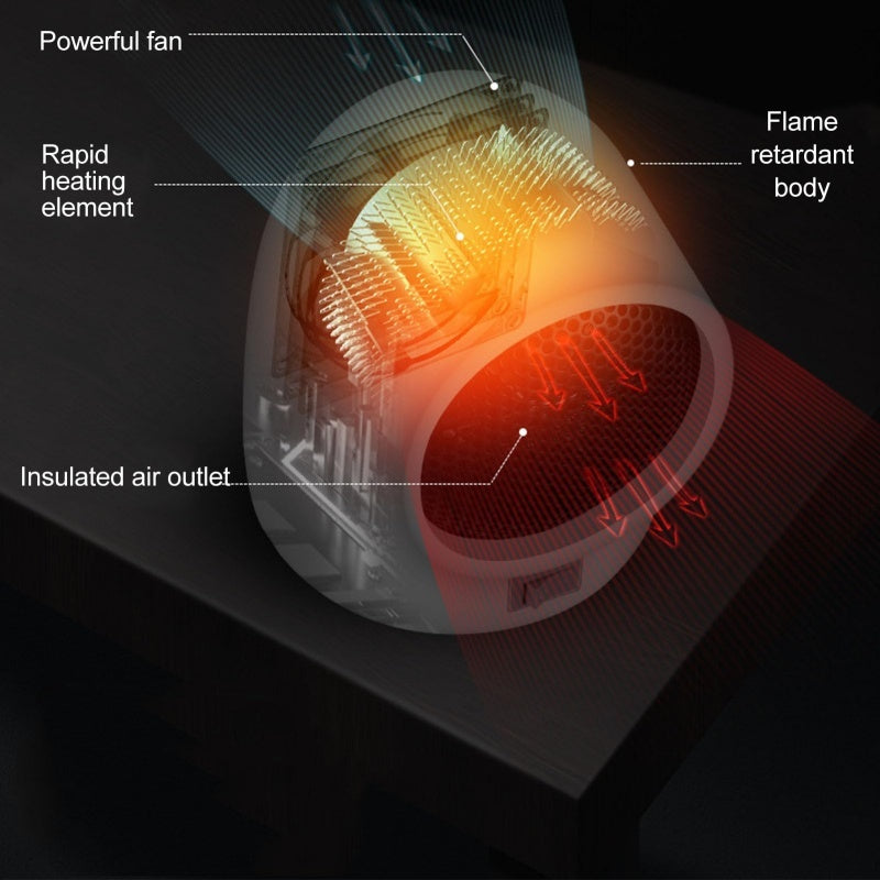 400W Mini Electric Heater - Uncategorized | Buy Online in UK