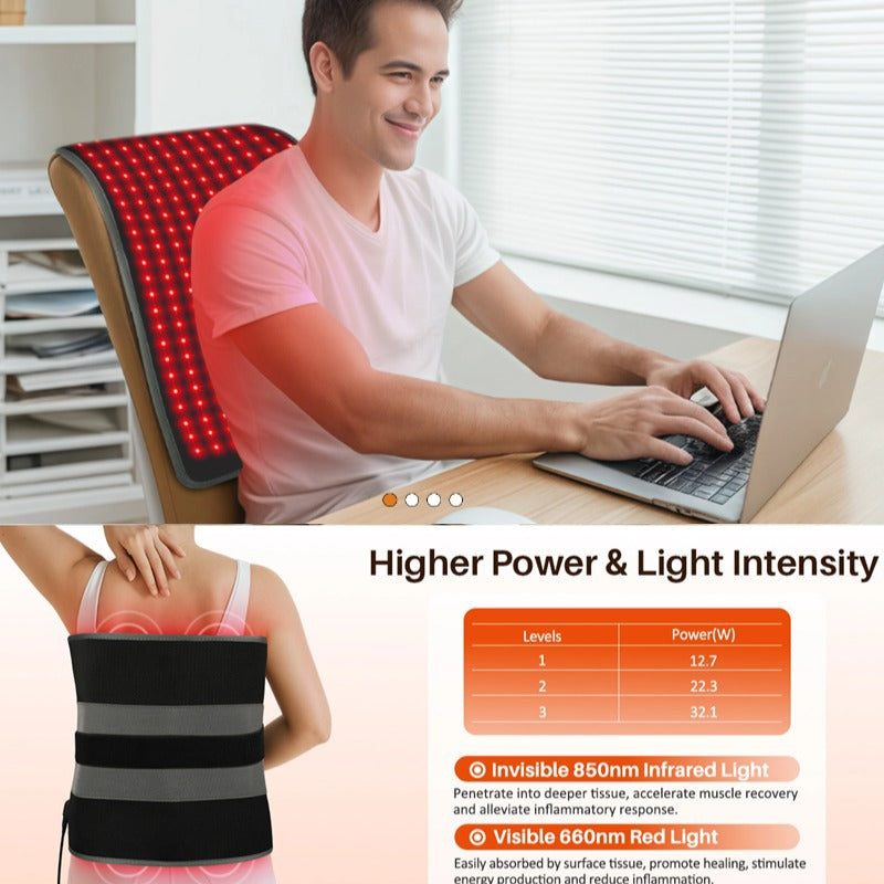 Red light therapy pad - Light Therapy Lamps | Buy Online in UK